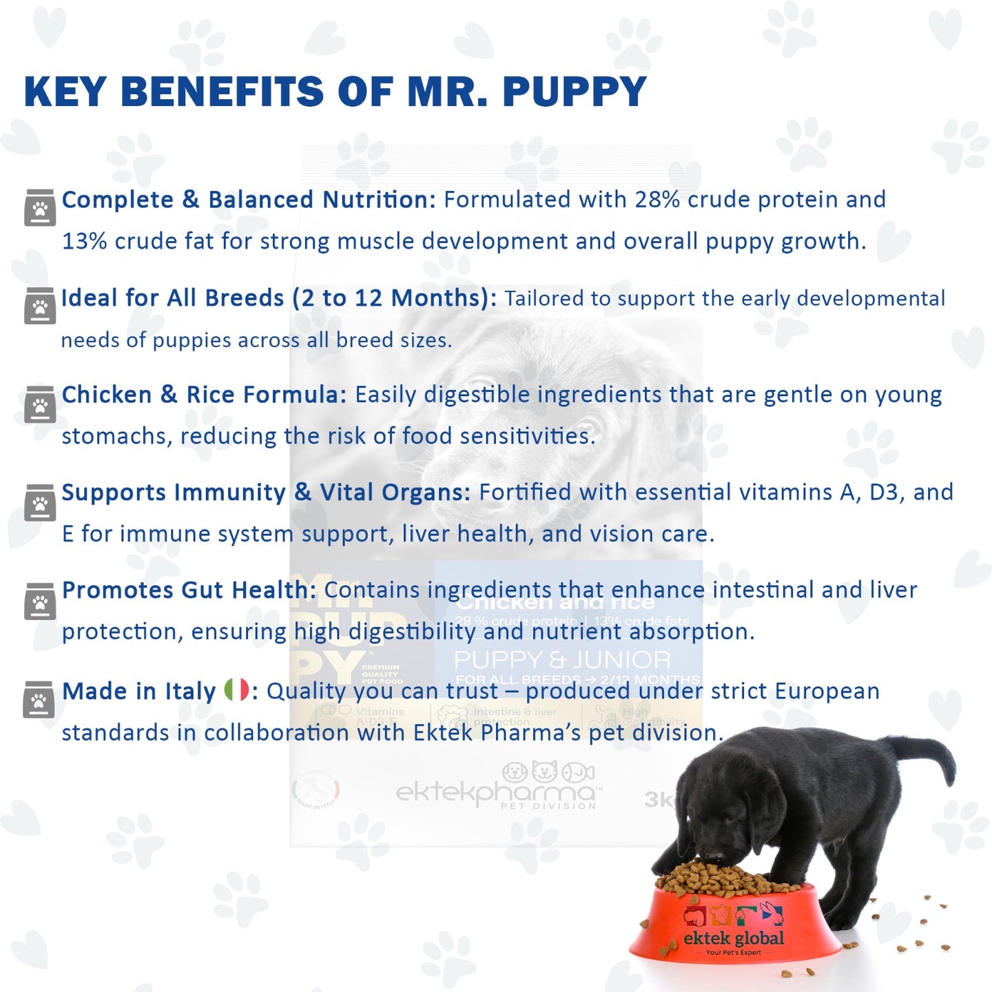 Mr. Puppy With Chicken And Rice Dog Food